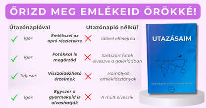 Utazásaim - emlékkönyv